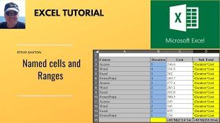 This video explains how to name cells and ranges in Microsoft Excel. Name cells