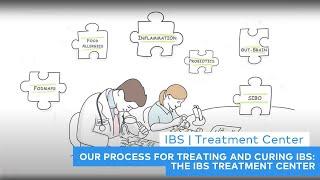 Our Process for Treating and Curing IBS: The IBS Treatment Center