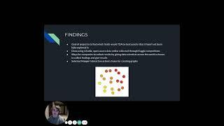 10 Minute Project Video - New applications of Topological Data Analysis