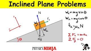 How to Solve Inclined Plane Problems