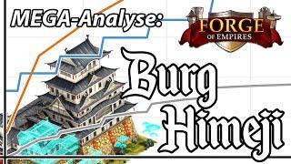 Forge of Empires -- BURG HIMEJI -- MEGA-Analyse: Gewinne, Förderung, Amortisation & mehr!