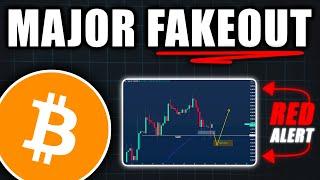 ALERT: Prepare for Major Bitcoin Liquidations Now! - Bitcoin Price Prediction Today