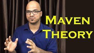 Introduction to Maven | Theory
