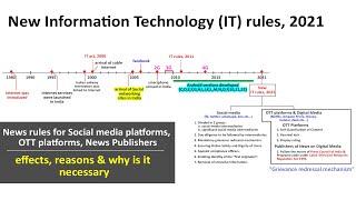 New Information Technology IT act 2021 Explained