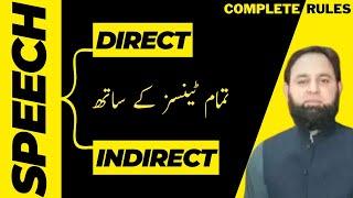Direct & indirect speech | narration  | English grammar in Urdu |  website: www.grammarvalues.com