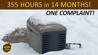 Kohler 14 kW STANDBY Generator OFF-GRID Review | Oil Change