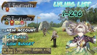 toram online - new update lvling list 1-290 Dual Sword (DS) new account low budget - yusagi