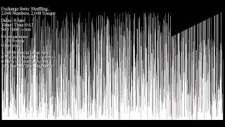 Parallel Stable Quick Sort