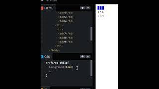 first child & nth child() selector | CSS | Frontend #shortvideo#shorts#coding#web#trending#html#css
