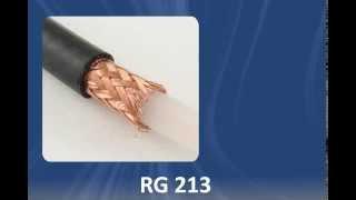 RG213 Cable: Allied Wire & Cable Product Spotlight