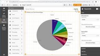 Qlik Sense - Kuchendiagramm erstellen