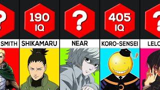 Comparison: Smartest Anime Characters by IQ Levels