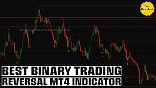 Best Binary Trading Reversal Indicator | Attached With Metatrader 4 | Free Download