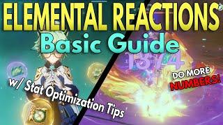 A Basic Guide to Elemental Reactions and Damage Scaling Tips! | Genshin Impact