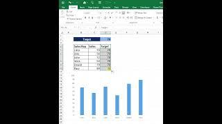 Excel Tips 23 | Add Target Line to Excel Charts | Sobanan Knowledge Sharing