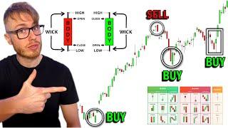The Only Candlestick Pattern Trading Video You'll Ever Need...