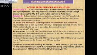 Start Problem - Nitrogen Generator