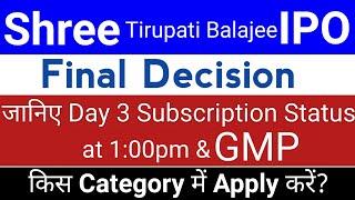 Shree Tirupati Balaji IPO | Shree Tirupati Balaji IPO Subscription GMP Today | Stock Market Tak