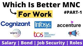 Which is Better Mnc For Work | Infosys | TCS | Wipro | Cognizant | Salary | Growth PART-1