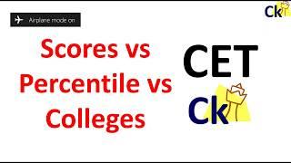 CET 2020 Scores vs Percentiles vs Colleges