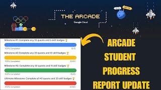 Google Cloud Arcade Facilitator Student Point Report Update || Arcade Point || Free Swags & Goodies