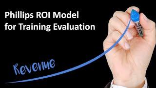 Philips ROI Model for Training Evaluation | Philips ROI Methodology | Evaluation Model