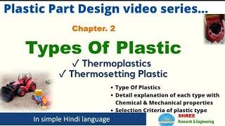 2. Type of Plastic ( Thermoplastic & Thermosetting : Detail explanation)