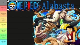 One Piece Strength and Power Tier List Part 2: Alabasta