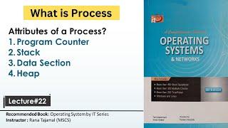 What is Process in Operating System | Attributes of Process | Operating System Full Course