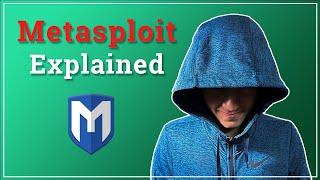 Metasploit Tutorial !  (Fully Explained) | Let's Hack (2024) | {Within 10 mins} 