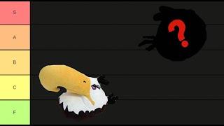 Angry Birds Power Level Tier List