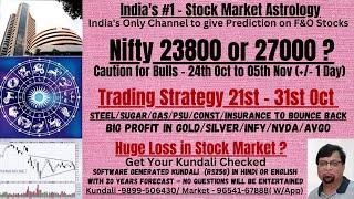 Can Nifty Touch 23800? | Steel, Sugar, Gas, PSU, Const, Insurance Stocks may move up next week