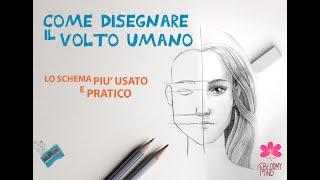 Come disegnare un viso - il metodo PIU' USATO e PRATICO