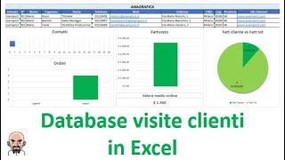 Database visite clienti in Excel