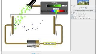 Photoelectric Effect - PhET simulation