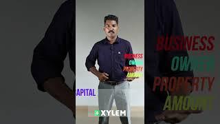 എന്താണ് 'Capital'? Learn Basic concepts of Commerce | Xylem Plus One Commerce