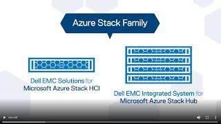 Dell EMC Azure Stack Family