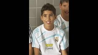 Achraf Hakimi Evolution 2007-2024