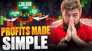 🟢 Free Trading Signals - Best Forex And Binary Options Signals To Follow