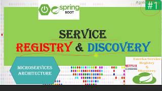Microservices Registry & Discovery #1 || Quick Intro of Service Discovery || Green Learner