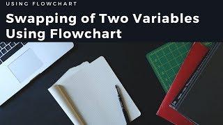 How to swap two variables using flowchart (without using third one)