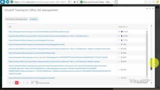 Viewing analytics for end user usage in the VisualSP Office 365 training application