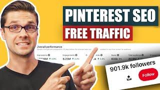 Pinterest Marketing in 2024 [5 Minute Strategy + FREE Tool]