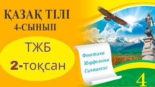 Қазақ тілі 4-сынып ТЖБ 2 - тоқсан 1-2 нұсқа жауаптары