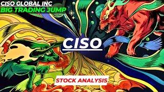 BIG TRADING JUMP | $CISO STOCK ANALYSIS | CISO GLOBAL STOCK