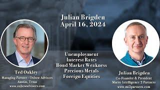 Ted Oakley - Oxbow Advisors - Interview Series 2024  - Julian Brigden - April 16, 2024