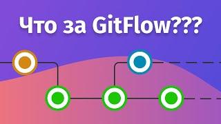 Что такое Git flow и когда использовать?