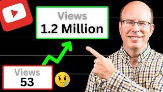 How I Got 1 Million Views on 3 Videos My 1st Year (My Earnings and Data)