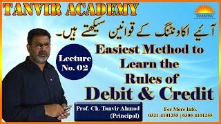 What are the Rules of Debit and Credit | Tanvir Academy | Financial Accounting