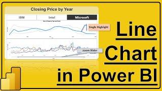 Line Chart in Power BI | Line Chart with Zoom Slider | Single Select Line Chart in Power BI| #9
